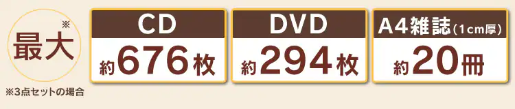 モジュールボックス3個セット 全3色8