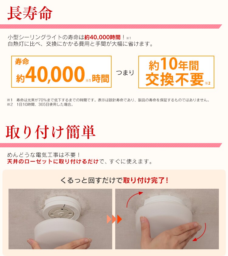 長寿命/取り付け簡単