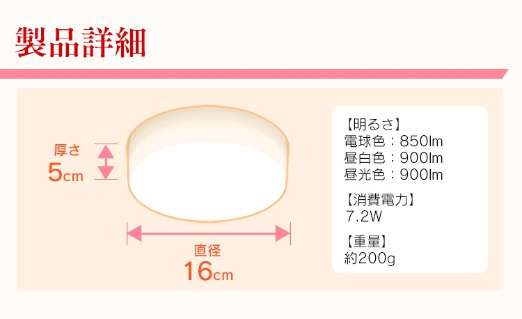 製品詳細