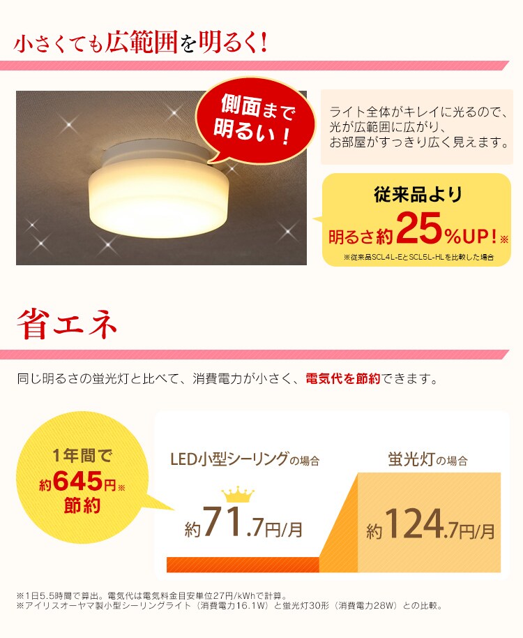 広範囲を明るく！/省エネ