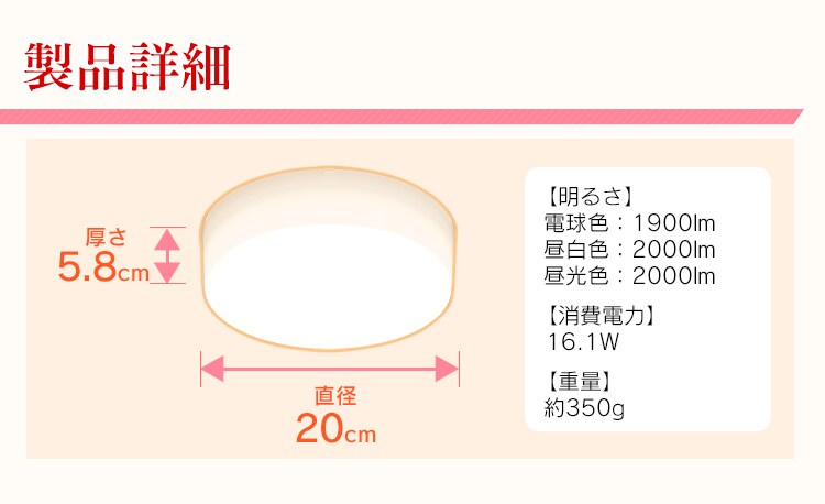 製品詳細