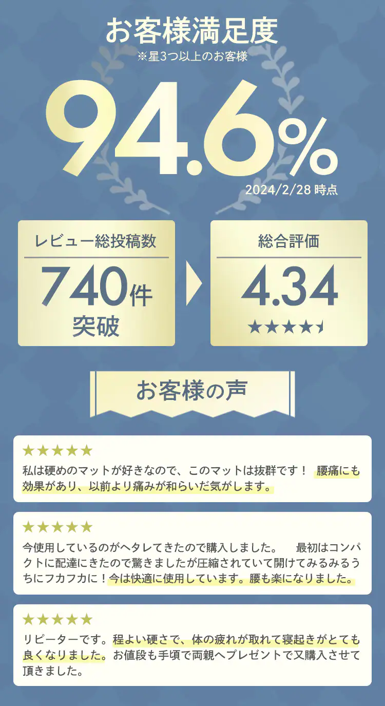 高反発三つ折りマットレス 10cm(ノーマル) セミダブル ネイビー【プラザセレクト】0