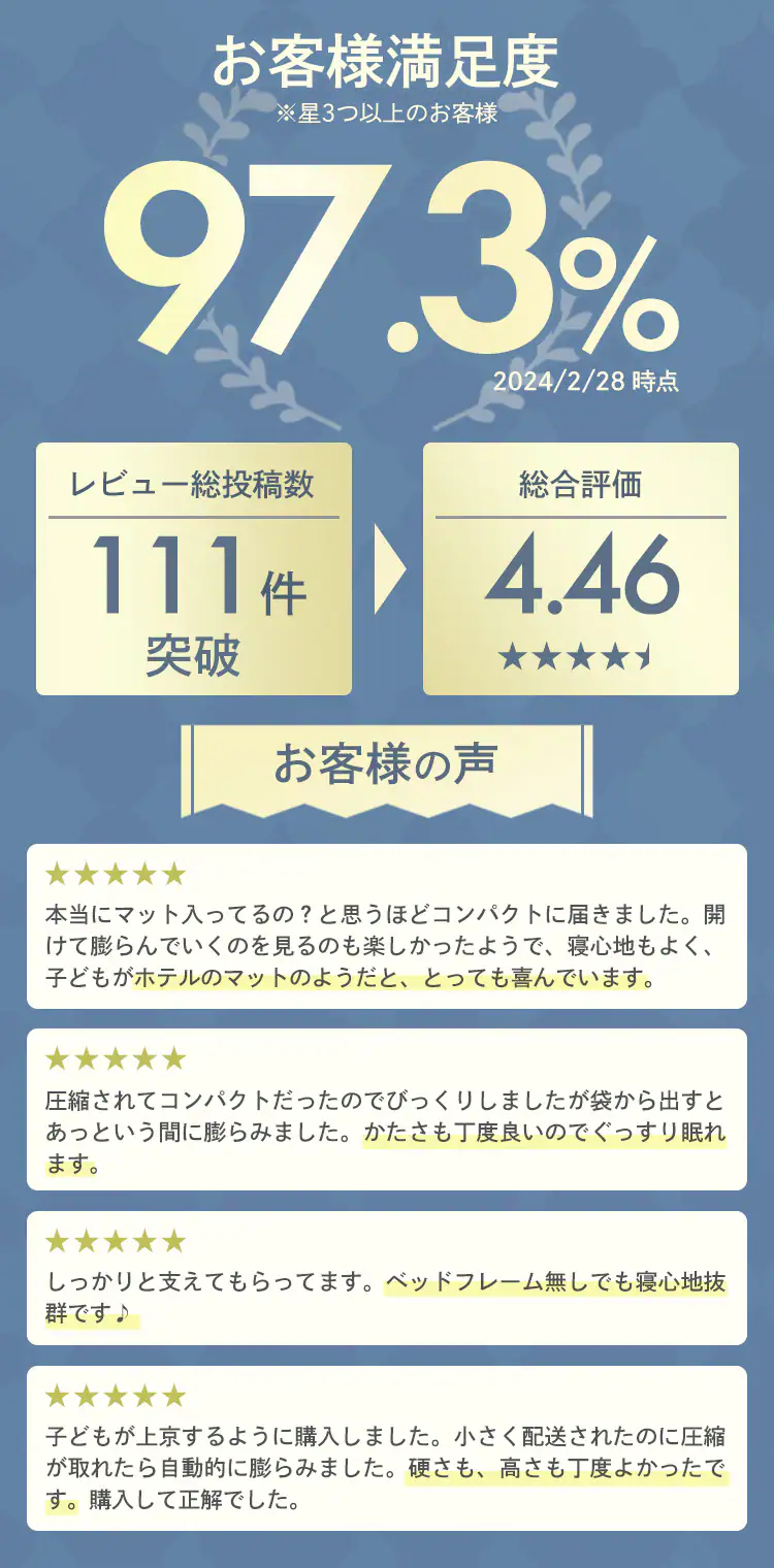 【訳あり】圧縮ロールボンネルコイルマットレス シングル ホワイト【プラザセレクト】0