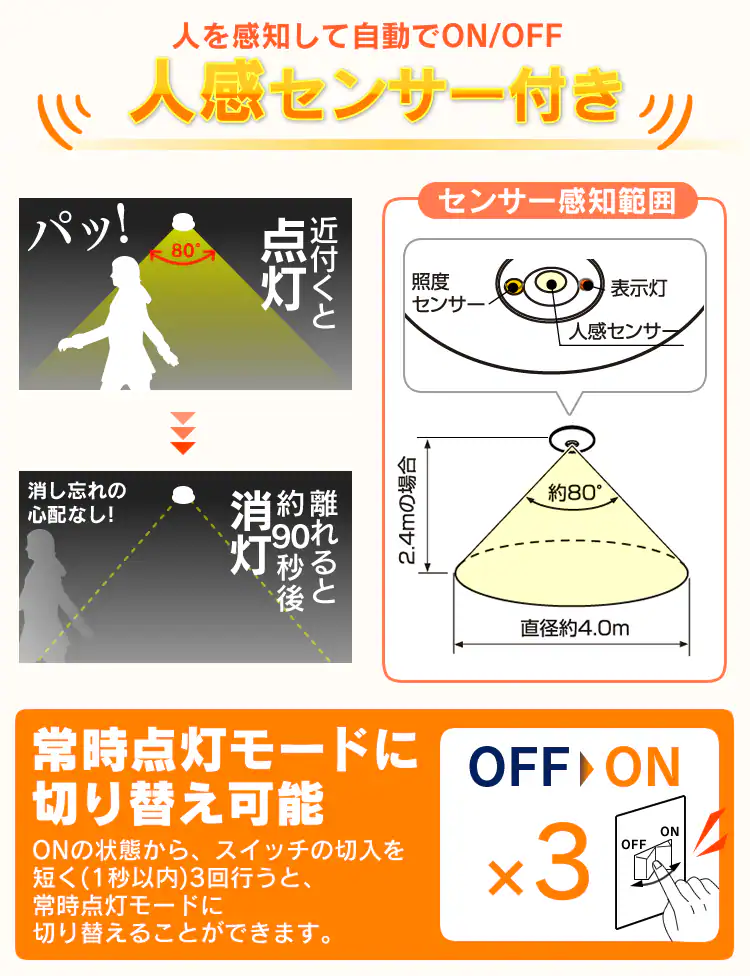 LED小型シーリングライト 1750lm 人感センサー付 電球色 SCL18LMS-E 3