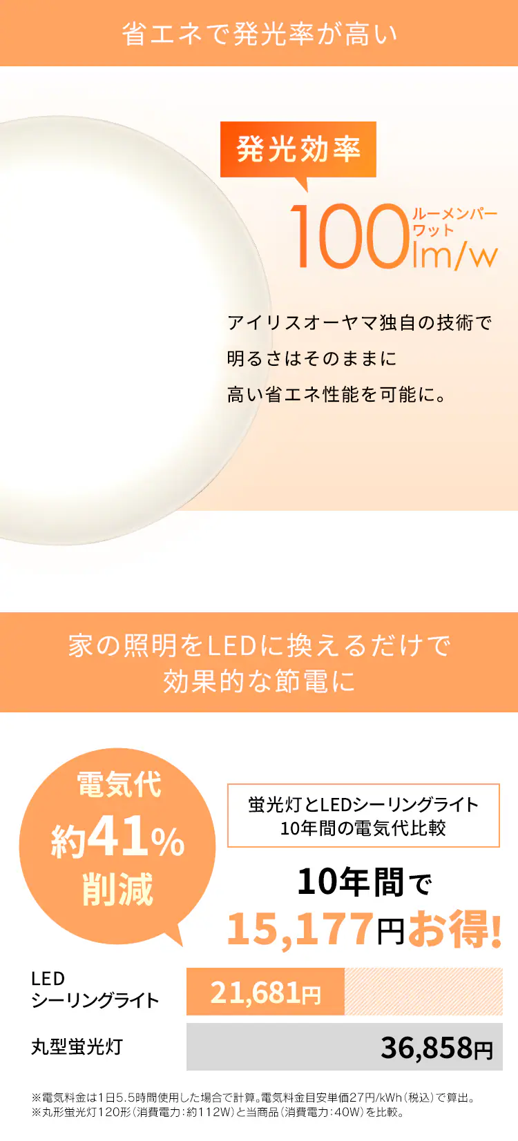 LEDシーリングライト5.0シリーズ クリアフレーム 8畳 調光 CL8D-5.0CF 6