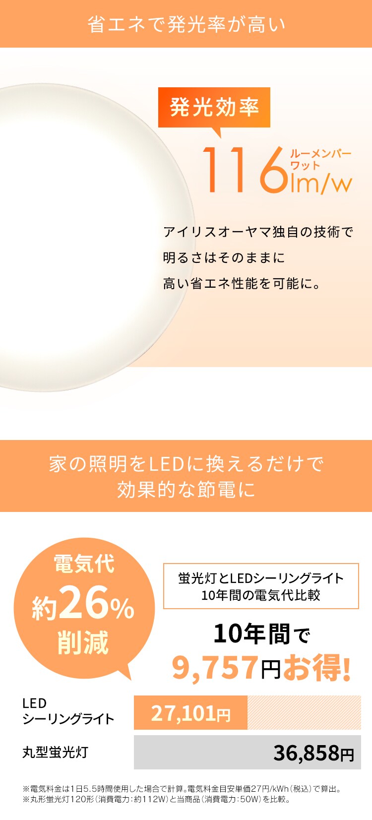 LEDシーリングライト5.0シリーズ クリアフレーム 14畳CL14D-5.0CF