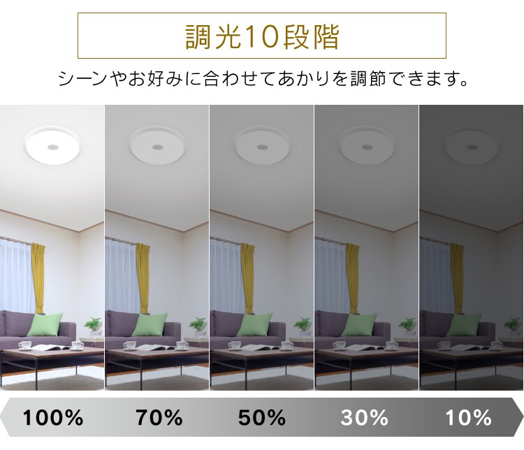 【訳あり】LEDシーリングライト FE?シリーズ 快眠モデル14畳 CL14DL/S-FEIII15