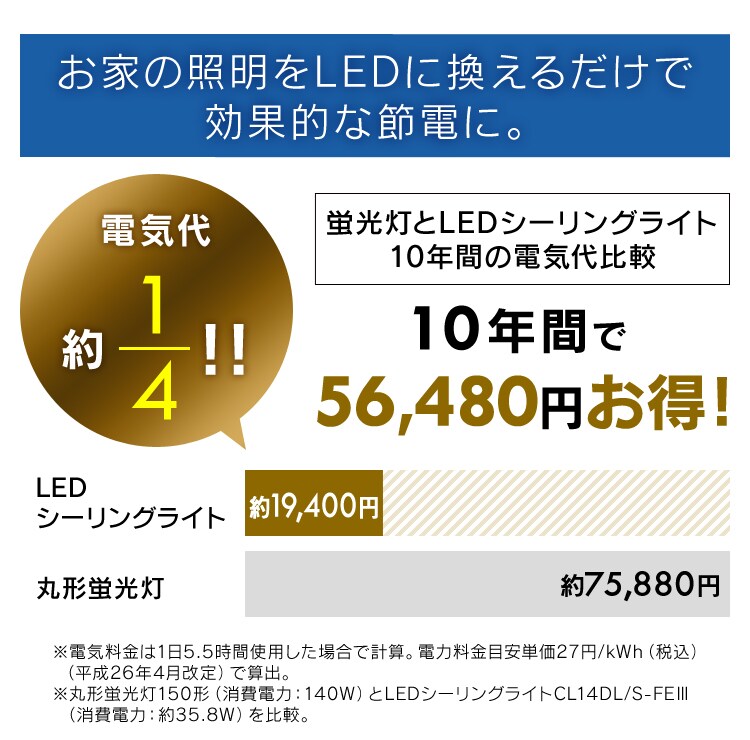 【訳あり】LEDシーリングライト FE?シリーズ 快眠モデル14畳 CL14DL/S-FEIII12