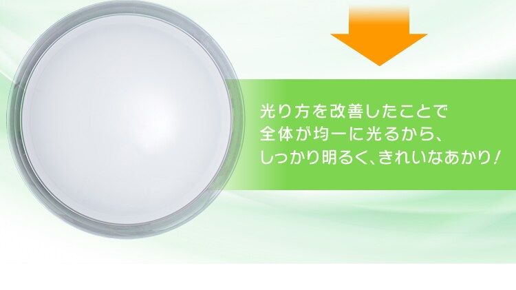 【訳あり】LEDシーリングライト メタルサーキットシリーズ デザインフレームタイプ 8畳 CL8D-FRM6