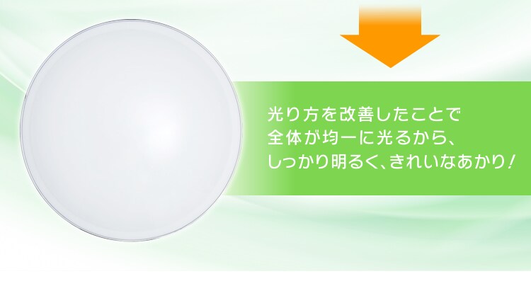 【訳あり】LEDシーリングライト メタルサーキットシリーズ デザインリングタイプ 8畳 CL8DL-PM5