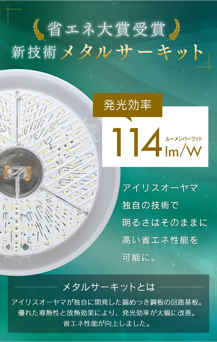 明るさそのまま