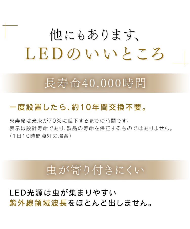 LED̂1