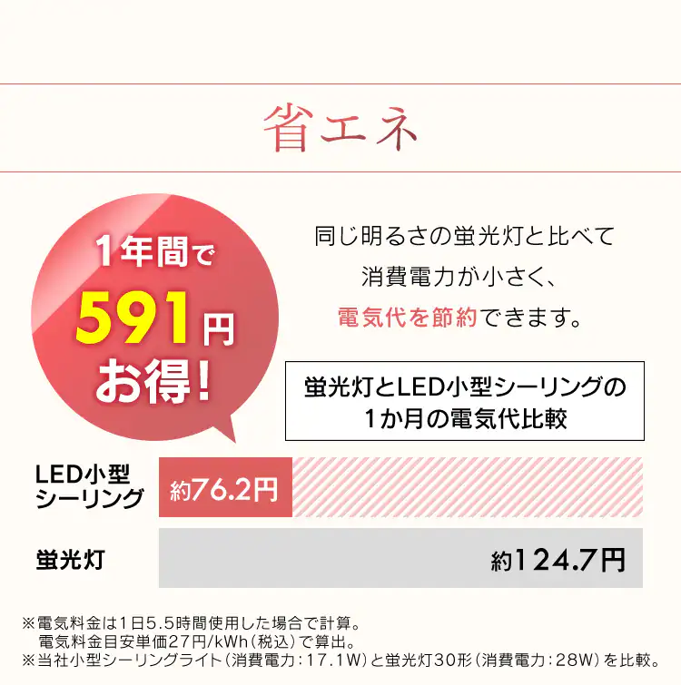 【2個セット】シーリングライト LED 小型 メタルサーキットシリーズ 2000lm 昼白色 玄関 廊下 キッチン 洗面所 クローゼット 照明 SCL20N-MCHL8
