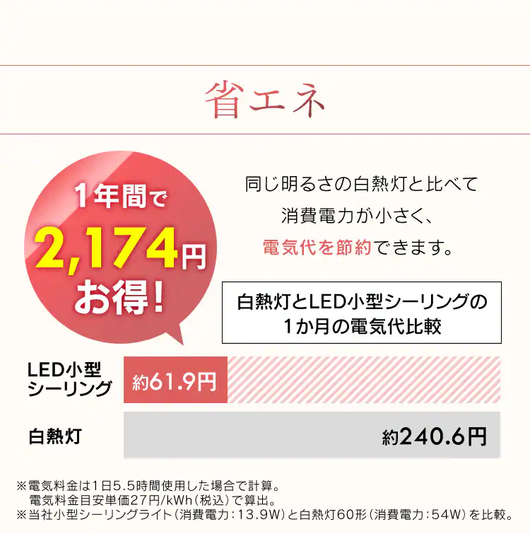 【2個セット】シーリングライト LED 小型 メタルサーキットシリーズ 1600lm 人感センサー付き 昼光色 玄関 廊下 キッチン 洗面所 クローゼット 照明 SCL16DMS-MCHL10