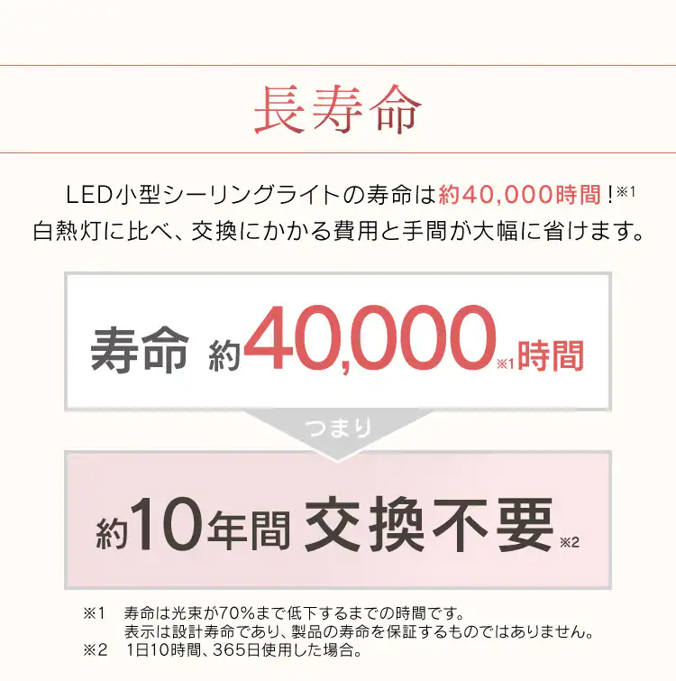 【2個セット】シーリングライト LED 小型 メタルサーキットシリーズ 1600lm 人感センサー付き 昼光色 玄関 廊下 キッチン 洗面所 クローゼット 照明 SCL16DMS-MCHL11