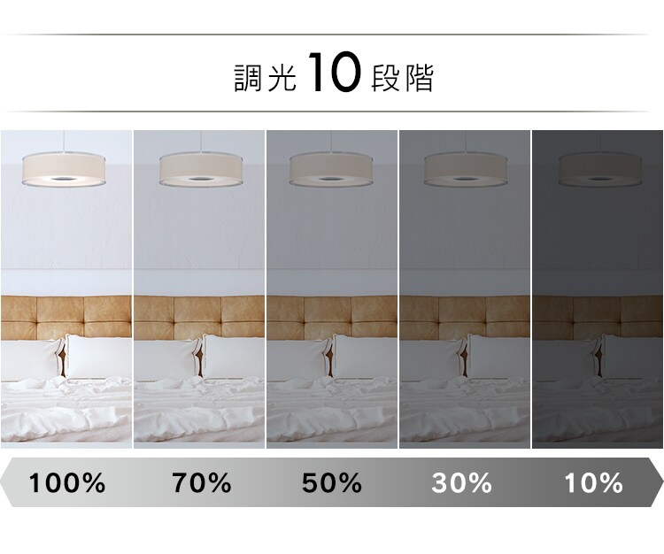 調光10段階