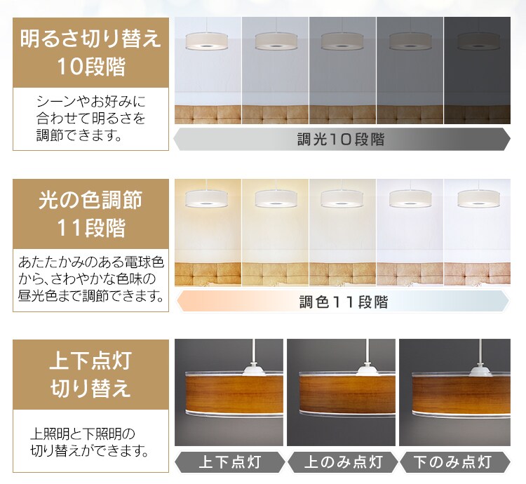明るさ切替10段階