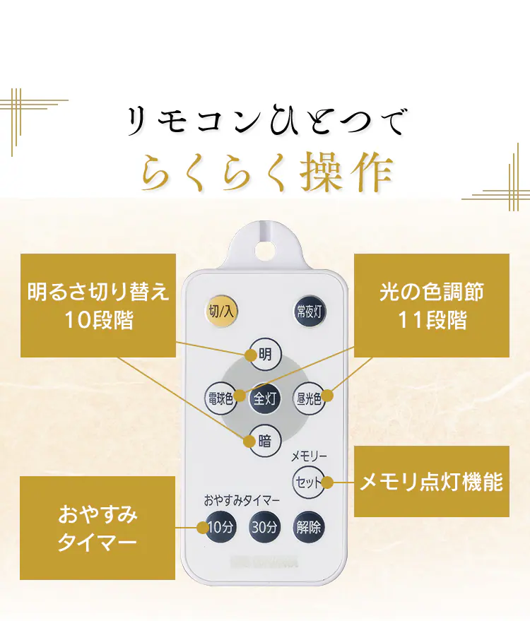 和風ペンダントライト メタルサーキットシリーズ 12畳 調色 PLM12DL 全2種9