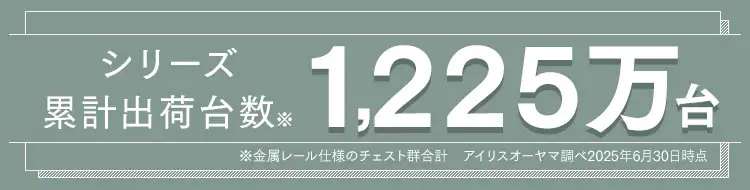 ロングチェスト 4段 収納ケース クローゼット ホワイト/ベージュ HG-4440