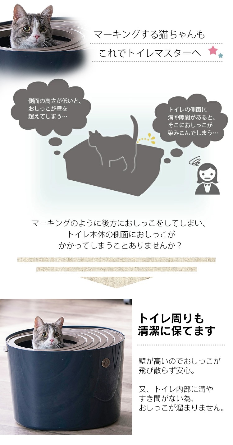 上から猫トイレ プチ Punt 430 ネイビー P アイリスプラザ アイリスオーヤマ公式通販サイト