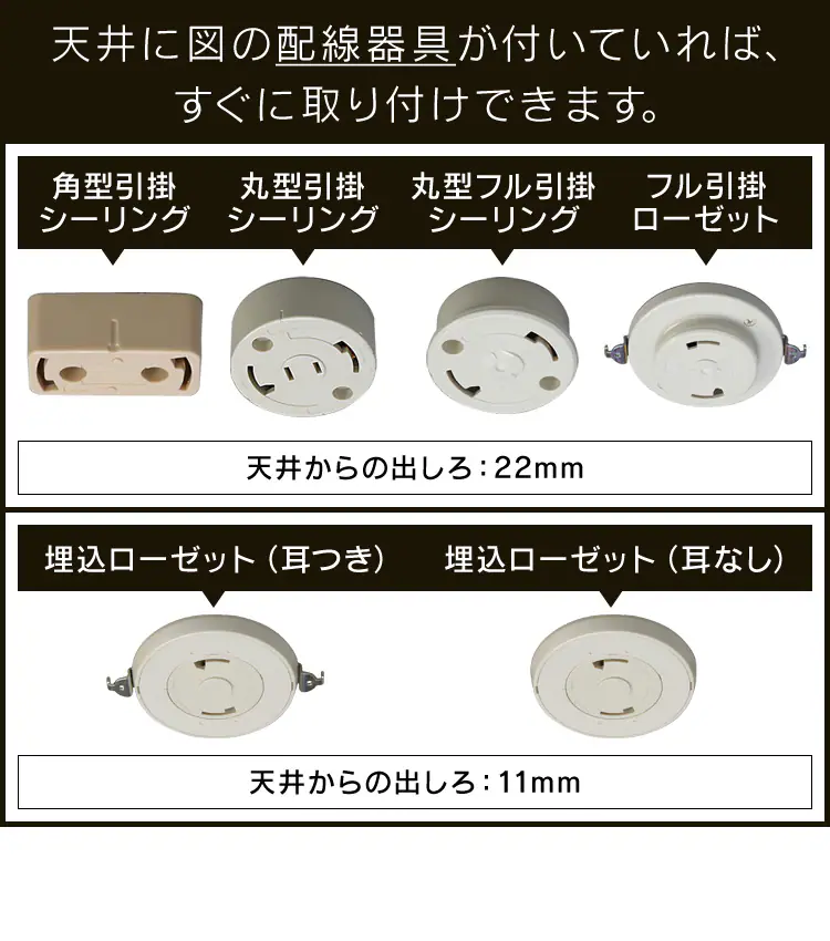 配線器具