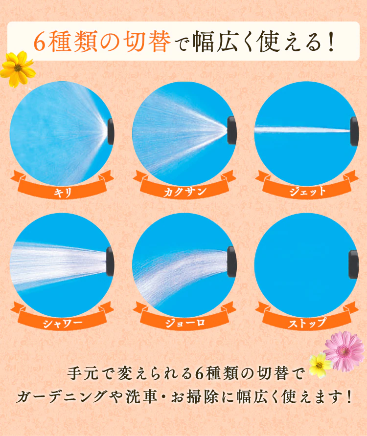 ホースリール 15m フルカバー 温水対応 水流切り替え6種 OCHR-15 ホワイト/オレンジ【2年保証付き】9