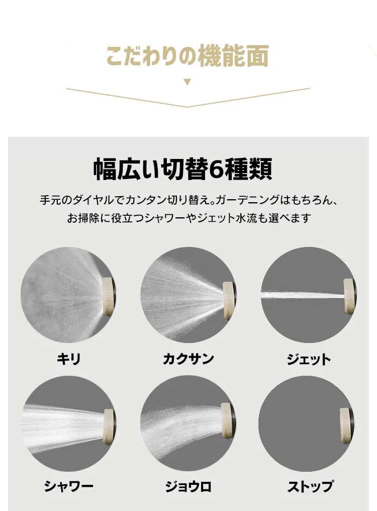 ホースリール 20m フルカバー 水流切り替え6種 FHEXN-20 ベージュ【2年保証付き】10