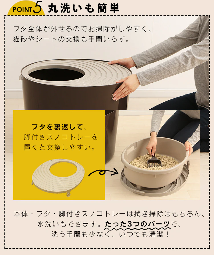 上から猫トイレ システムタイプ PUNT-530S26