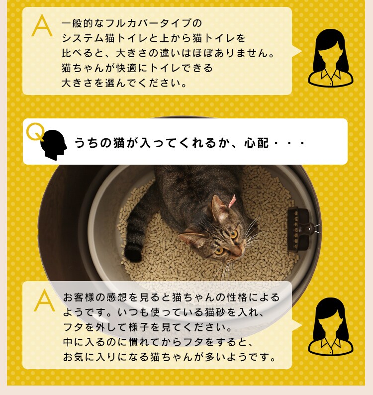 上から猫トイレ システムタイプ PUNT-530S32