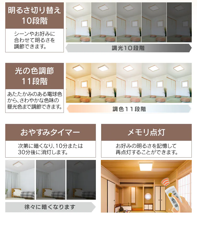 LED シーリングライト 12畳 調光 調色 工具・工事不要 リモコン付き 5年保証 CL12DL-5.1JM17