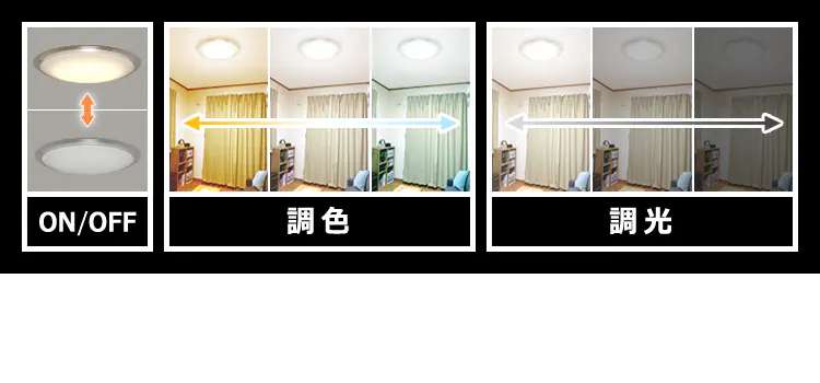 スマートスピーカー対応 LEDシーリング