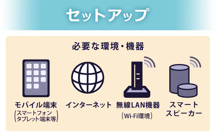 スマートスピーカー対応 LEDシーリング