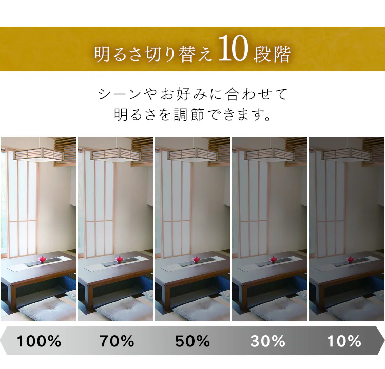 ペンダントライト 和風 12畳 調光/調色 菱格子 メタルサーキットシリーズ PLM12DL/DL-HG14