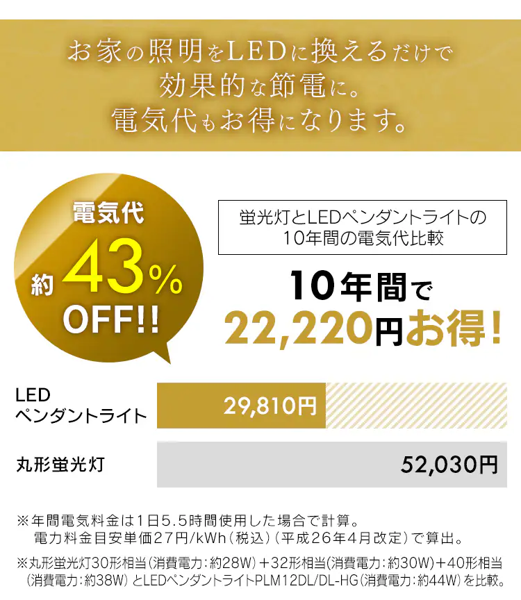 ペンダントライト 和風 12畳 調光/調色 菱格子 メタルサーキットシリーズ PLM12DL/DL-HG23