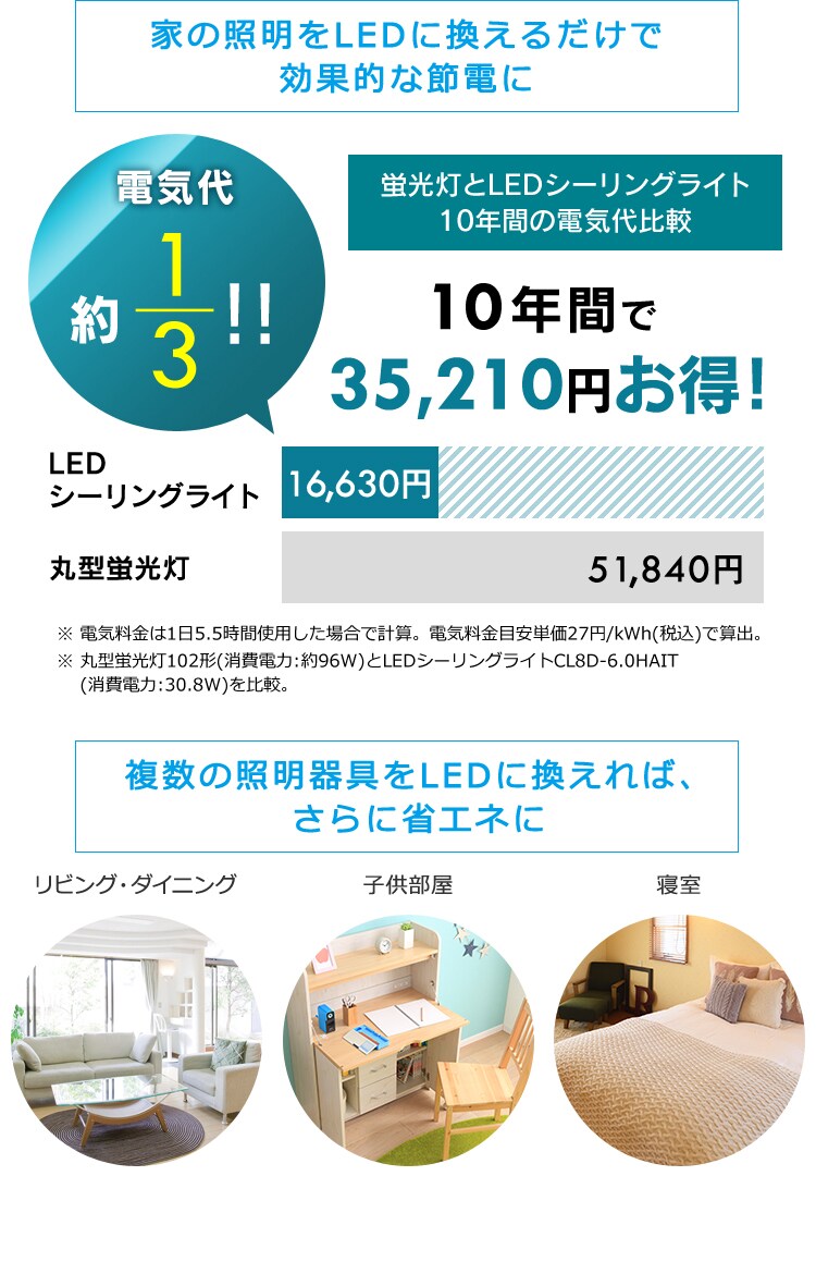 スマートスピーカー対応 LEDシーリング