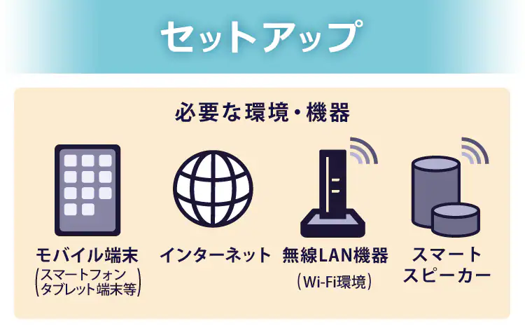 スマートスピーカー対応 LEDシーリング