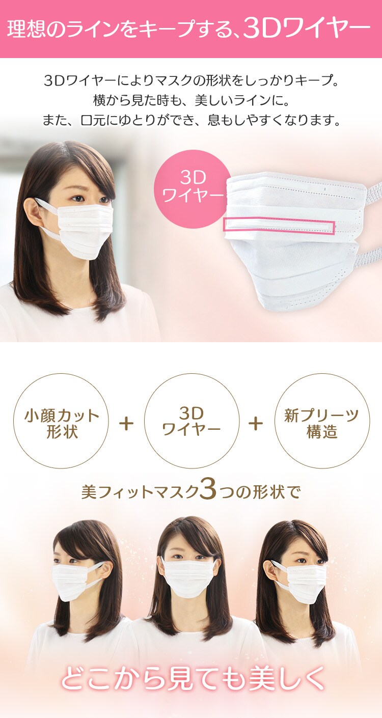 《宅配便》美フィットマスク 小さめサイズ ホワイト 7枚 19PK-FBF7SW3