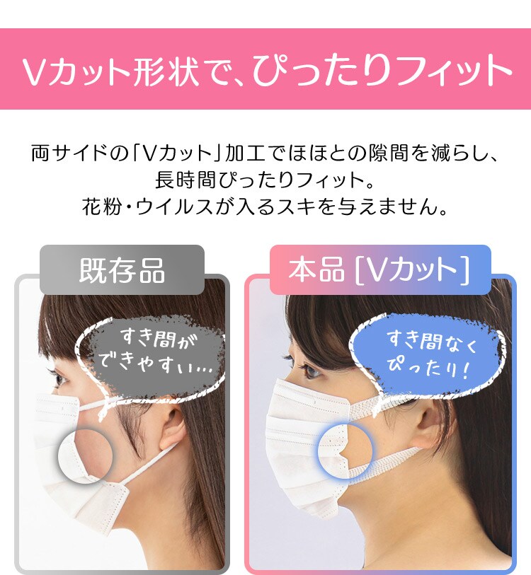 《宅配便》美フィットマスク 小さめサイズ ホワイト 7枚 19PK-FBF7SW5