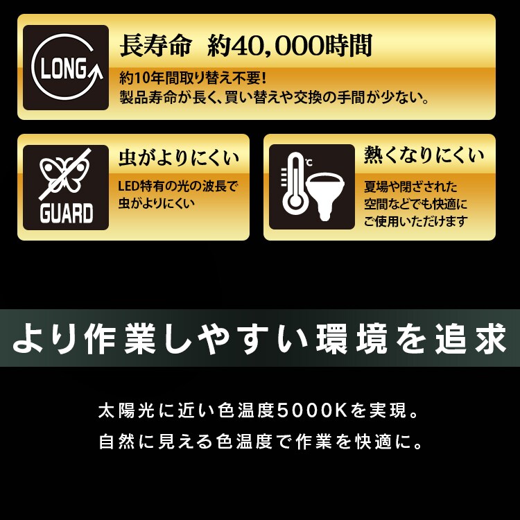 LEDバルーンライト ホワイト 20000lmクラス 7