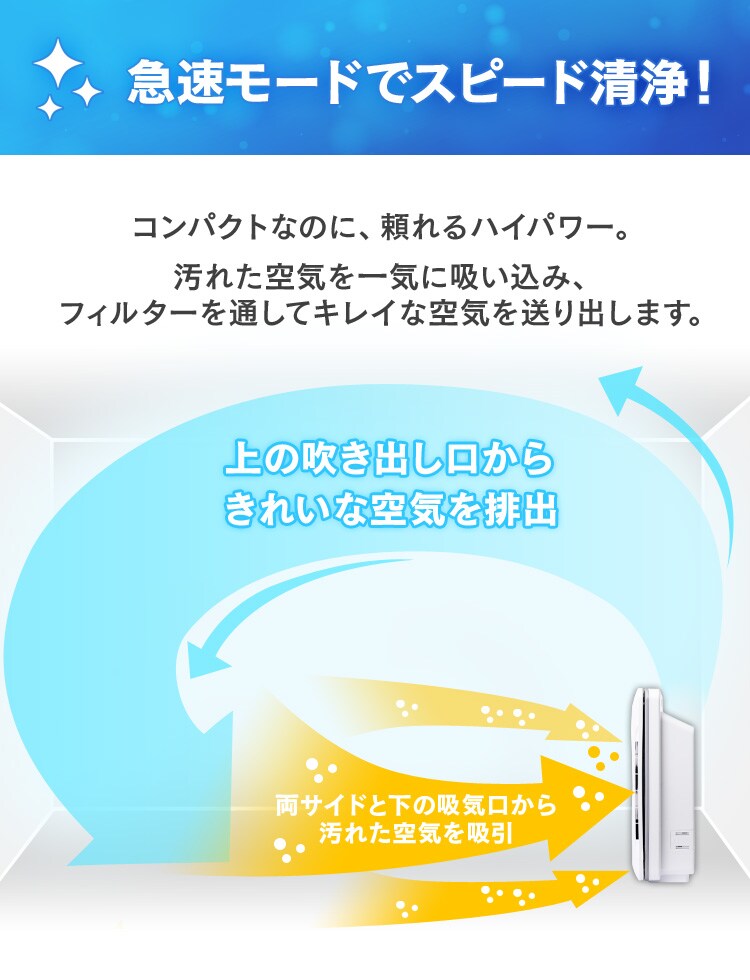 【ペット用活性炭フィルター付き】空気清浄機〔ホコリセンサー付〕 PMAC-100-S ホワイト／グレー4