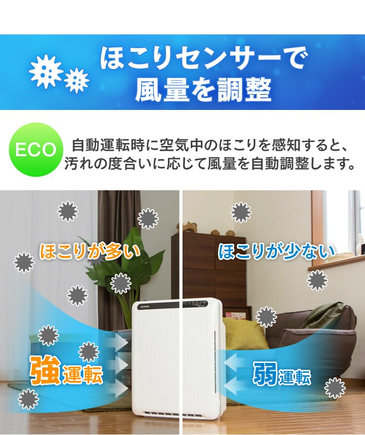 【ペット用活性炭フィルター付き】空気清浄機〔ホコリセンサー付〕 PMAC-100-S ホワイト／グレー16