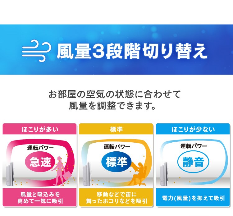 【ペット用活性炭フィルター付き】空気清浄機〔ホコリセンサー付〕 PMAC-100-S ホワイト／グレー18