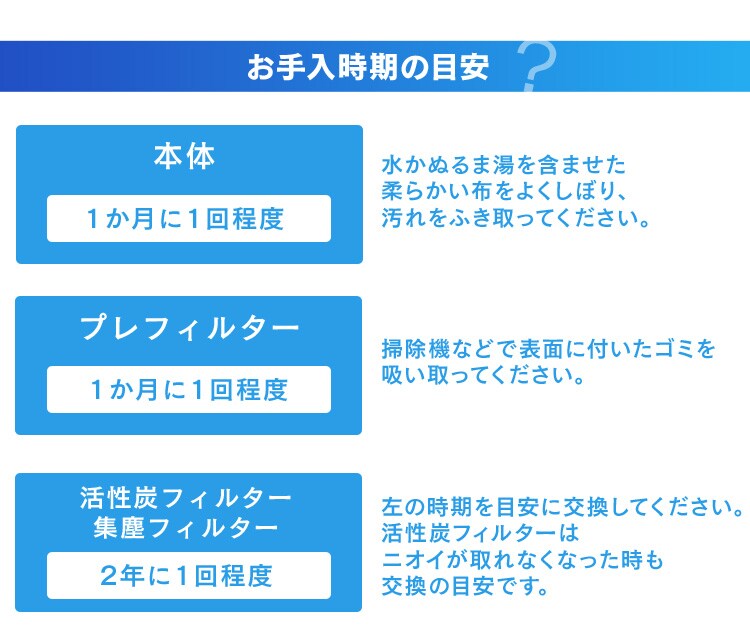 【ペット用活性炭フィルター付き】空気清浄機〔ホコリセンサー付〕 PMAC-100-S ホワイト／グレー26