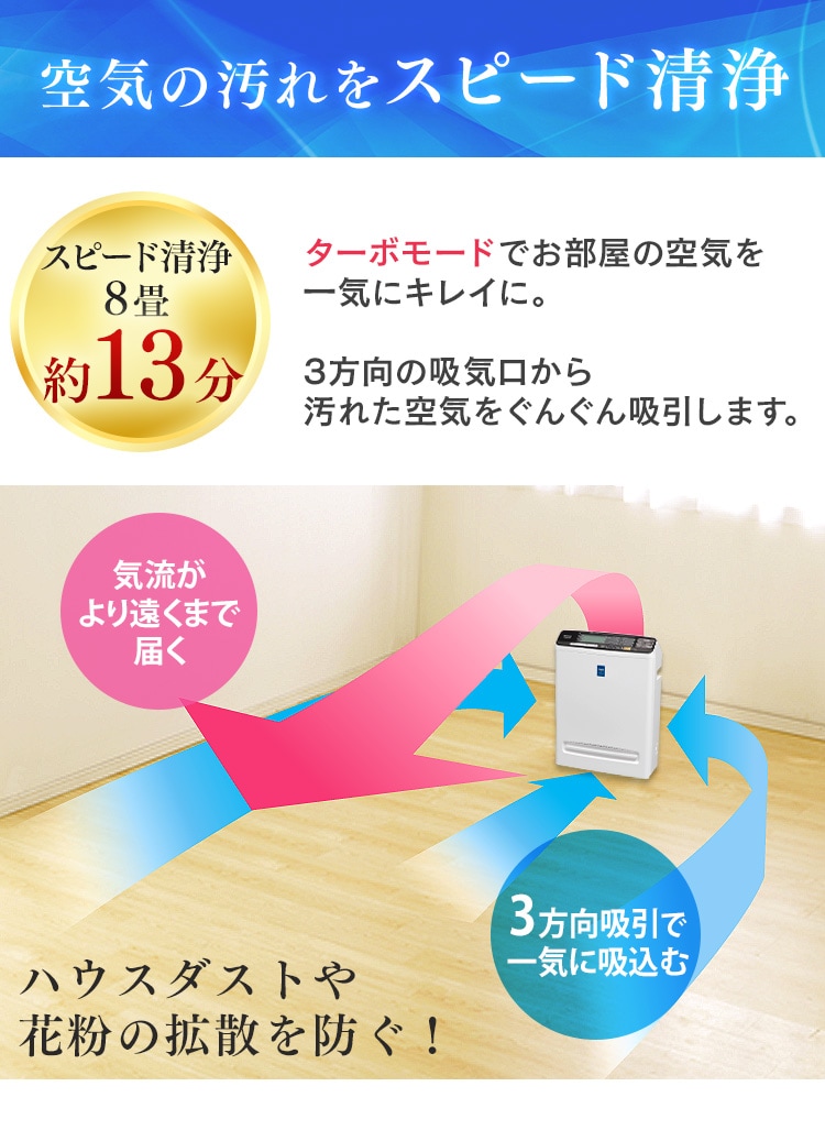 空気清浄機PM2.5ウォッチャー PMMS-AC1003