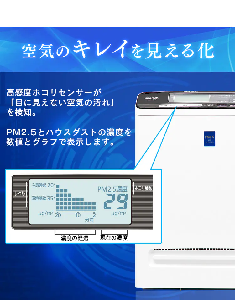 空気清浄機PM2.5ウォッチャー PMMS-AC1005