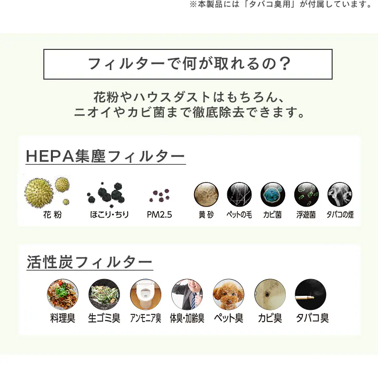 空気清浄機PM2.5ウォッチャー PMMS-AC10015