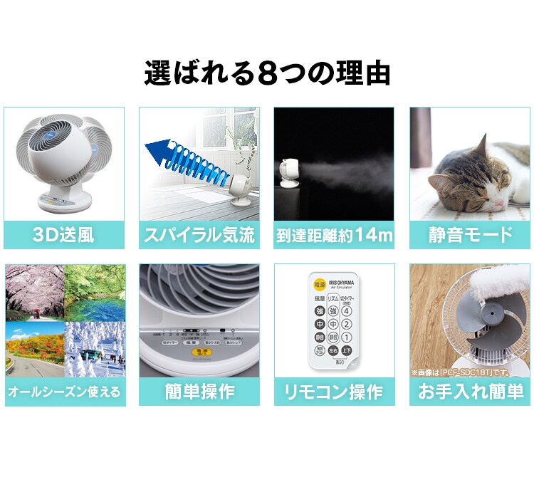 サーキュレーター 8畳 コンパクト 上下左右首振り PCF-C15T 7