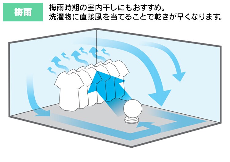 【訳あり】サーキュレーター 〜8畳 リモコン首振りタイプ Iシリーズ PCF-C15 【前払い不可】【代引き不可】【同梱不可】8