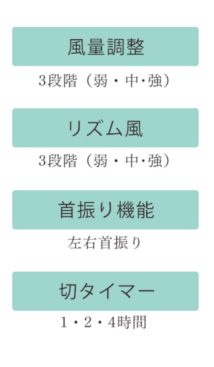 【訳あり】タワーファン ロータイプ TWF-C8110