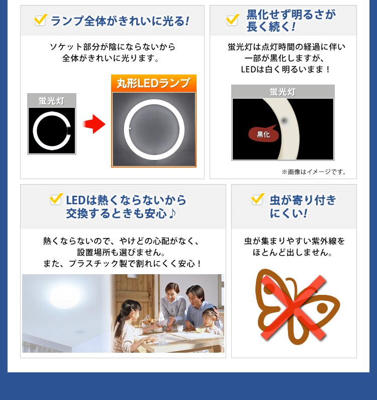 【訳あり】丸形LEDランプ シーリングライト用 （30形+40形） LDCL3040SS【前払い不可】【代引き不可】【同梱不可】10